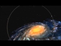 The Observable Universe (accurately scaled zoom out from Earth)