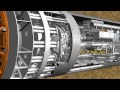 TBM/Tunneling Video