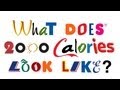 What 2000 Calories Looks Like