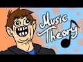 Music Theory made STUPIDLY easy - PART 1 - Notes, Chords and Melodies