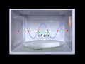 How a Microwave Oven Works